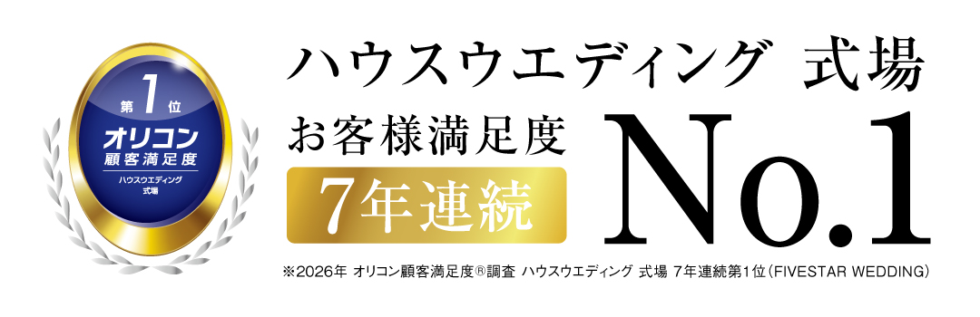 オリコンお客様満足度 総合第1位 2年連続受賞